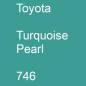 Preview: Toyota, Turquoise Pearl, 746.